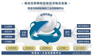 发改委 加快实施新兴产业重大工程 工业互联网数据服务成为焦点