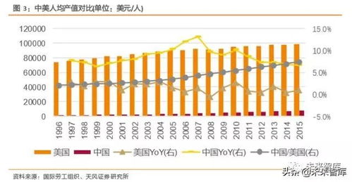 工业互联网综合报告 以精准数据体系为核心，驱动工业互联网数据服务升级